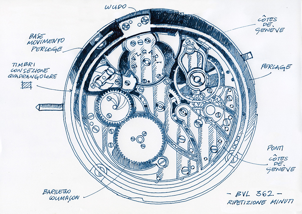 Design specifications on the finishing to be applied to each part of the movement. 